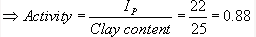 Indian Standard Soil Classification System | Soil Mechanics - Civil Engineering (CE)