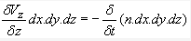 Estimation of Preconsolidation Stress | Soil Mechanics - Civil Engineering (CE)