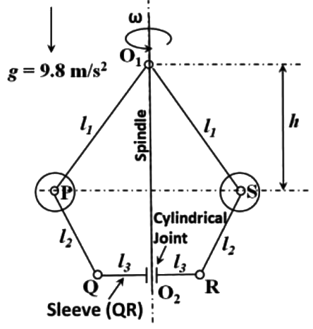 GATE Past Year Questions: Balancing & Gyroscope | Theory of Machines (TOM) - Mechanical Engineering
