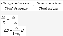 Estimation of Preconsolidation Stress | Soil Mechanics - Civil Engineering (CE)