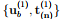 General Results - Boundary Value Problem: Formulation - Civil Engineering (CE)
