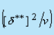 Karman Pohlhausen Approximate Method | Fluid Mechanics for Mechanical Engineering