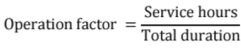 Chapter 10 - Power System (Part - 1) | Additional Study Material for Mechanical Engineering