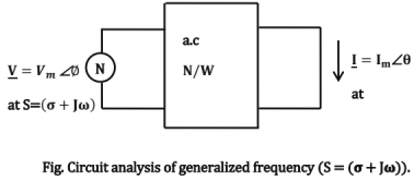 Chapter - 2 Network Theory | Additional Study Material for Mechanical Engineering