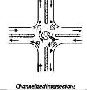 Intersection: Traffic Engineering | Transportation Engineering - Civil Engineering (CE)