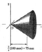 Centroid for Composite Bodies | Engineering Mechanics - Civil Engineering (CE)