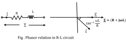 Chapter - 2 Network Theory | Additional Study Material for Mechanical Engineering