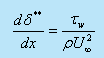Karman Pohlhausen Approximate Method | Fluid Mechanics for Mechanical Engineering