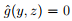 Integral Theorems - Civil Engineering (CE)