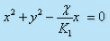 Concept of Circulation in a Free Vortex Flow - Flow of Ideal Fluids - Mechanical Engineering