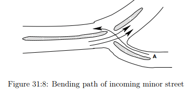 Channelization - 1 | Transportation Engineering - Civil Engineering (CE)