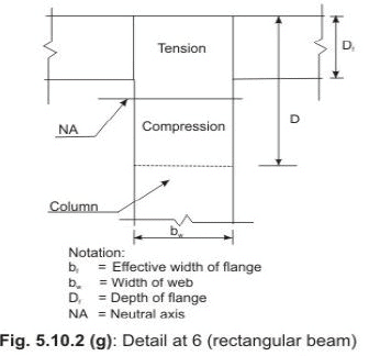 Flanged Beams: Theory - Civil Engineering (CE) PDF Download