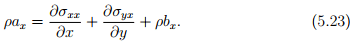 Conservation of Momentum | Physics for EmSAT Achieve