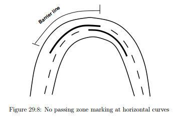 Road Markings (Part - 1) - Civil Engineering (CE)