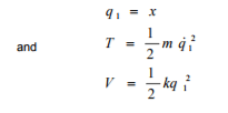 Principle of Virtual Work for a System of Connected Rigid Body | Engineering Mechanics - Civil Engineering (CE)