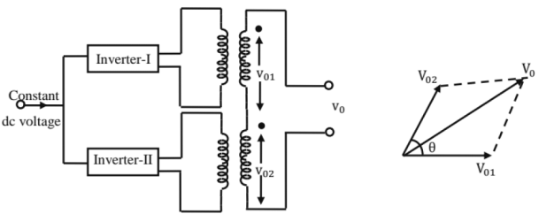 Chapter 8 - Power Electronics (Part - 2) | Additional Study Material for Mechanical Engineering