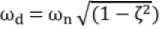 Chapter - 4 Control System | Additional Study Material for Mechanical Engineering