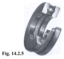Rolling Contact Bearings | Design of Machine Elements - Mechanical Engineering