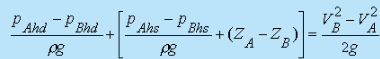 Concept of Static Pressure | Additional Documents & Tests for Civil Engineering (CE)