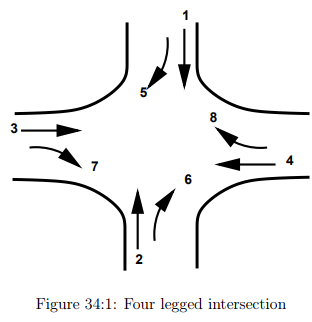Design Principles Of Traffic Signal (Part - 1) - Civil Engineering (CE ...