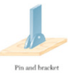 Free Body Diagrams | Engineering Mechanics - Civil Engineering (CE)