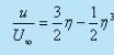Karman-Pohlhausen Approximate Method For Solution Of Momentum Integral Equation Over A Flat Plate | Fluid Mechanics for Civil Engineering - Civil Engineering (CE)