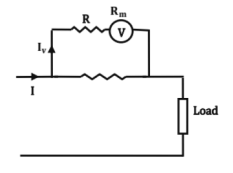 Chapter 7 - Measurements | Additional Study Material for Mechanical Engineering