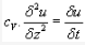 Estimation of Preconsolidation Stress | Soil Mechanics - Civil Engineering (CE)