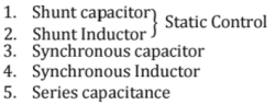 Chapter 10 - Power System (Part - 1) | Additional Study Material for Mechanical Engineering