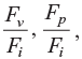 Hydraulic Similitude | Irrigation Engineering - Civil Engineering (CE)