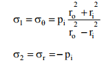 Design Principles For Thick Cylinders (Part - 1) | Additional Study Material for Mechanical Engineering