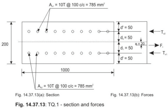 Numerical Problems - Tension Members - Civil Engineering (CE)