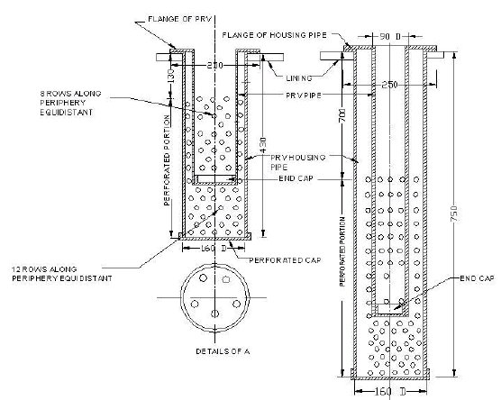 Design of Irrigation Canals (Part - 2) - Civil Engineering (CE)