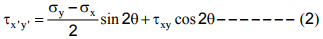 Compound Stresses In Machine Parts | Additional Study Material for Mechanical Engineering