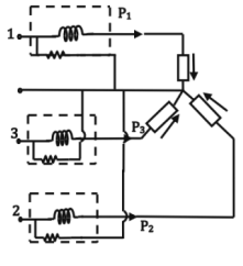Chapter 7 - Measurements | Additional Study Material for Mechanical Engineering