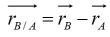 Moment of Force on a Rigid Body | Engineering Mechanics - Civil Engineering (CE)