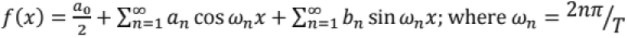 Chapter - 3 Signals and Systems | Additional Study Material for Mechanical Engineering