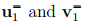 Algebra of Second Order Tensors - Civil Engineering (CE)