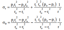 Thick Cylinders Stresses due To Internal And External Pressures | Additional Study Material for Mechanical Engineering