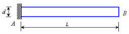 Bending Deflection Due to Temperature Variation - Civil Engineering (CE)