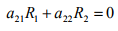 The Force Method of Analysis: Beams - 4 | Structural Analysis - Civil Engineering (CE)