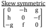 Chapter - 1 Mathematics (Part - 1) | Additional Study Material for Mechanical Engineering