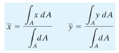 Summary: Centroid | Engineering Mechanics - Civil Engineering (CE)