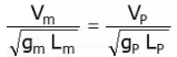Dimensional Analysis | Fluid Mechanics for Civil Engineering - Civil Engineering (CE)