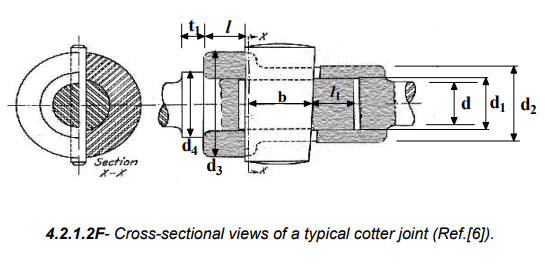 Cotter & Knuckle Joint - 1 | Design of Machine Elements - Mechanical Engineering