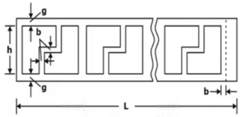 (b) Optimum Layout