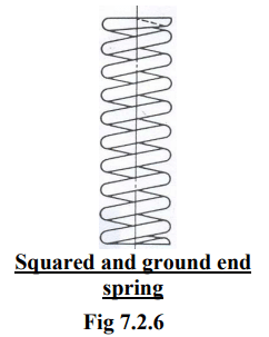 Design of Helical Springs for Variable Load - 1 | Design of Machine Elements - Mechanical Engineering