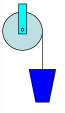 Moment of Force on a Rigid Body | Engineering Mechanics - Civil Engineering (CE)