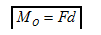 Moment of a Force (Scalar Formulation) | Engineering Mechanics - Civil Engineering (CE)