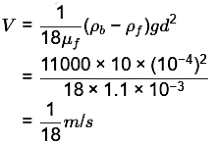 GATE Past Year Questions: Boundary Layer Theory | Fluid Mechanics for Mechanical Engineering